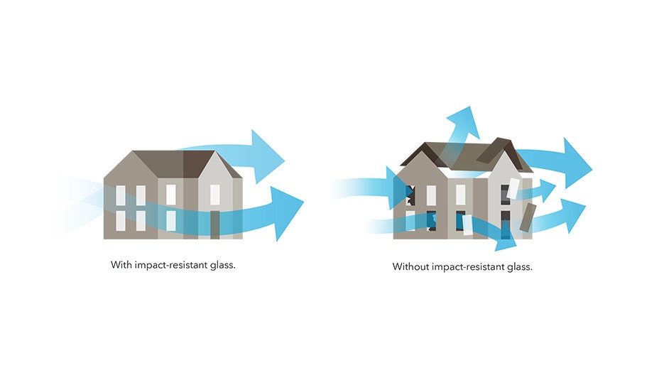 Tested to Meet Stringent Murfreesboro Building Codes